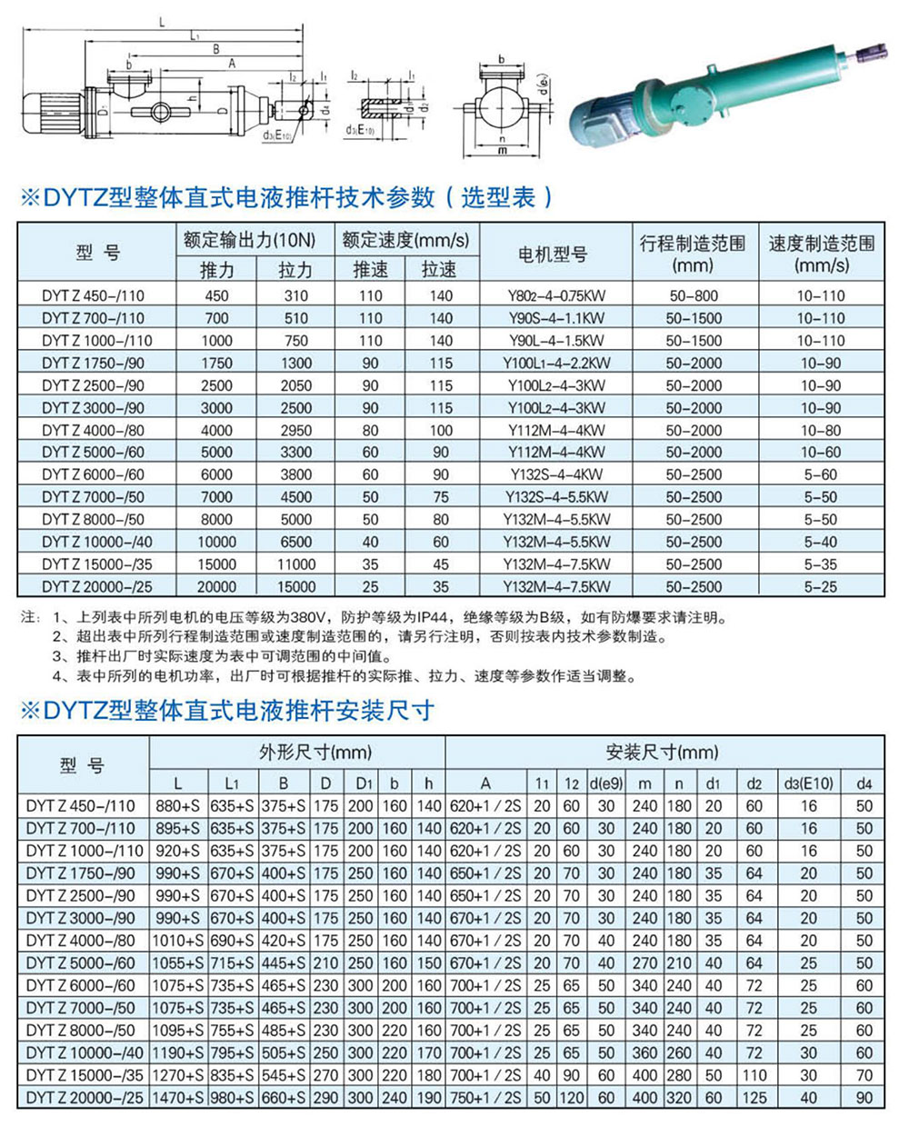 DYTZ型整体直式电液推杆-详情