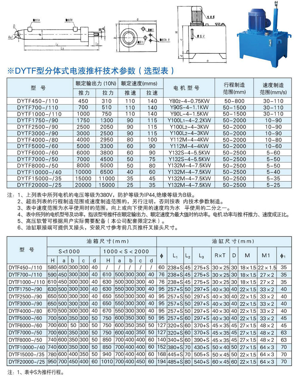 DYTF型分体式电液推杆-详情