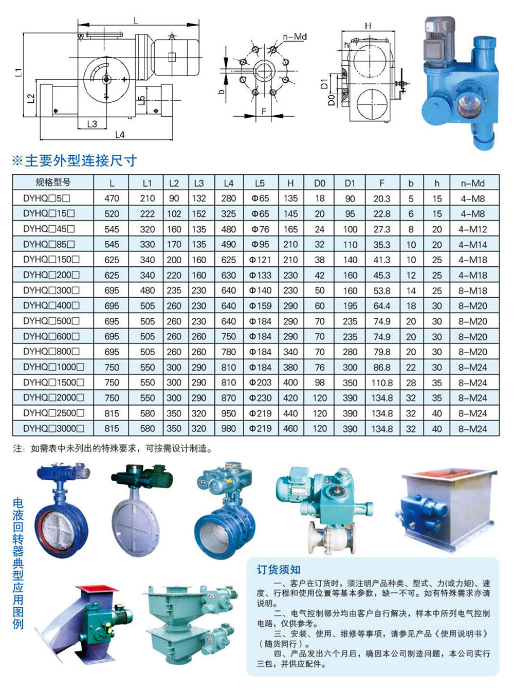 DYHQ电液动回转器-详情2
