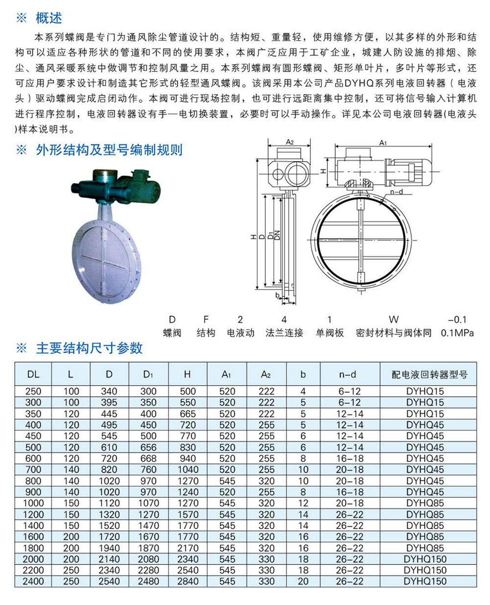 DF241W型电液动式轻型通风蝶阀-详情