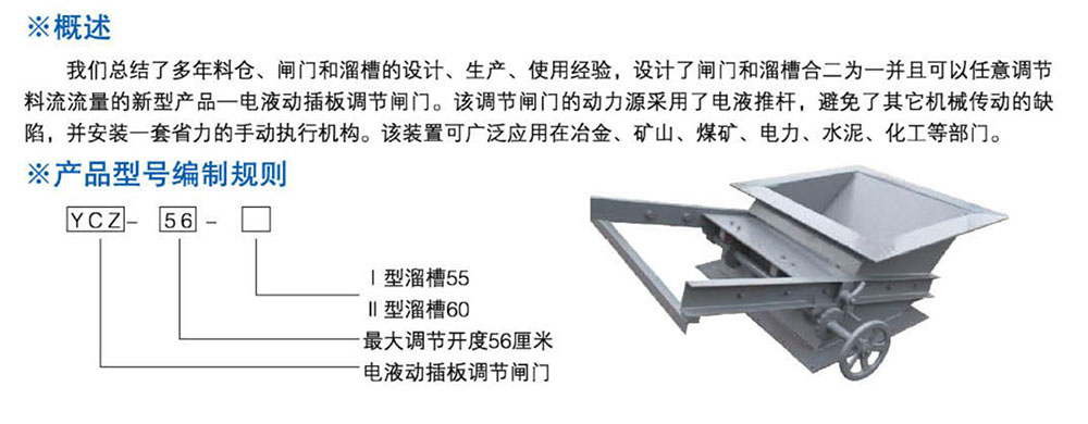 YCZ-56型电液动料流插板调节闸门-详情