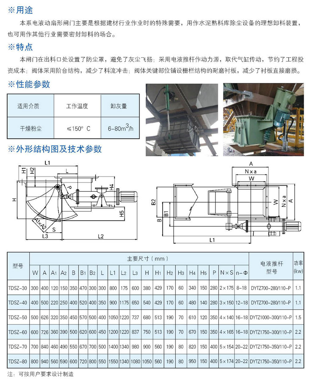 TDSZ--型电液动扇形闸门-详情