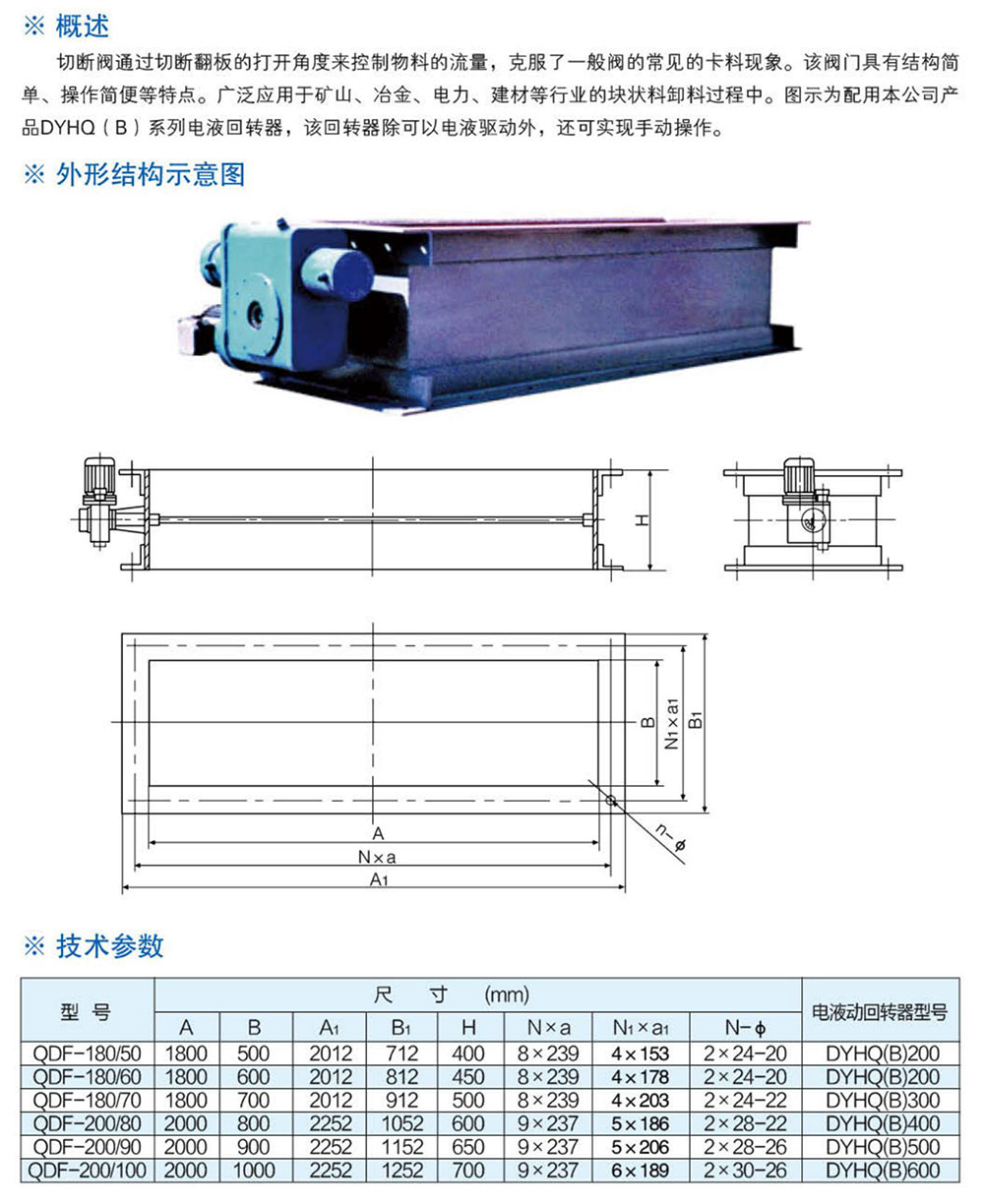 QDF型电液动切断阀-详情