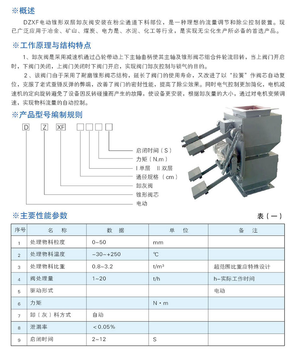 DZXF型电动锥形双层卸灰阀-详情
