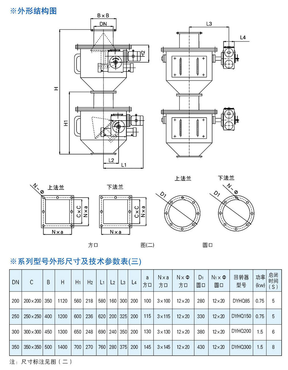 DYXH电液动锥形双层卸灰阀-详情3