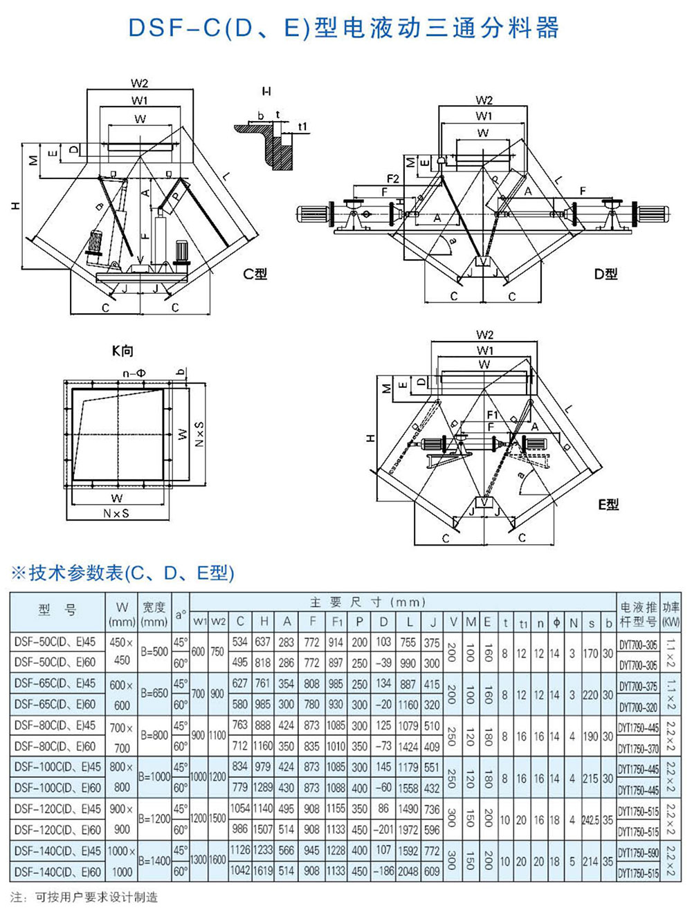 DSF电液动三通分料器-详情3