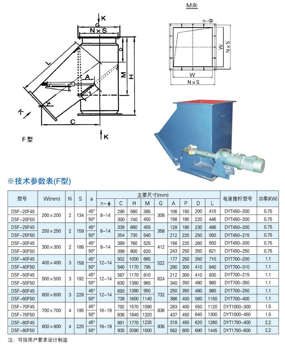 DSF-F型电液动三通分料器-详情