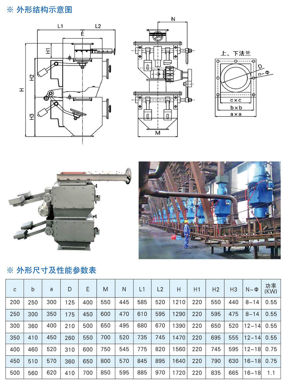 DDHF电动刀口式双层卸灰阀-详情2