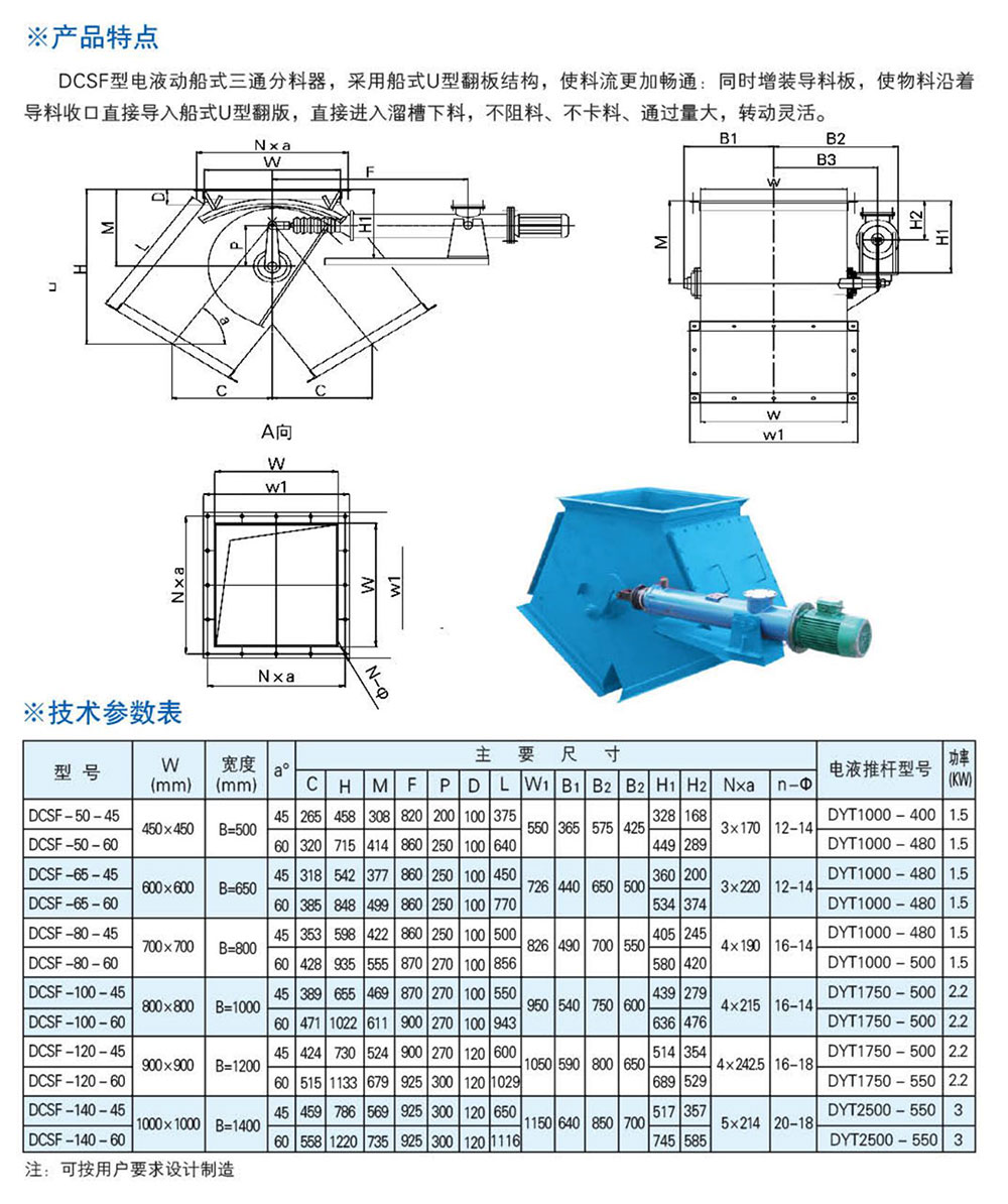 DCSF型电液动船式三通分料器-详情