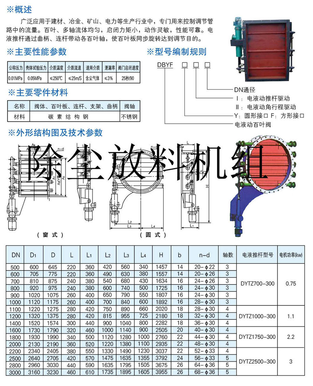 DBYF型电液动百叶阀（圆式-窗式）-详情