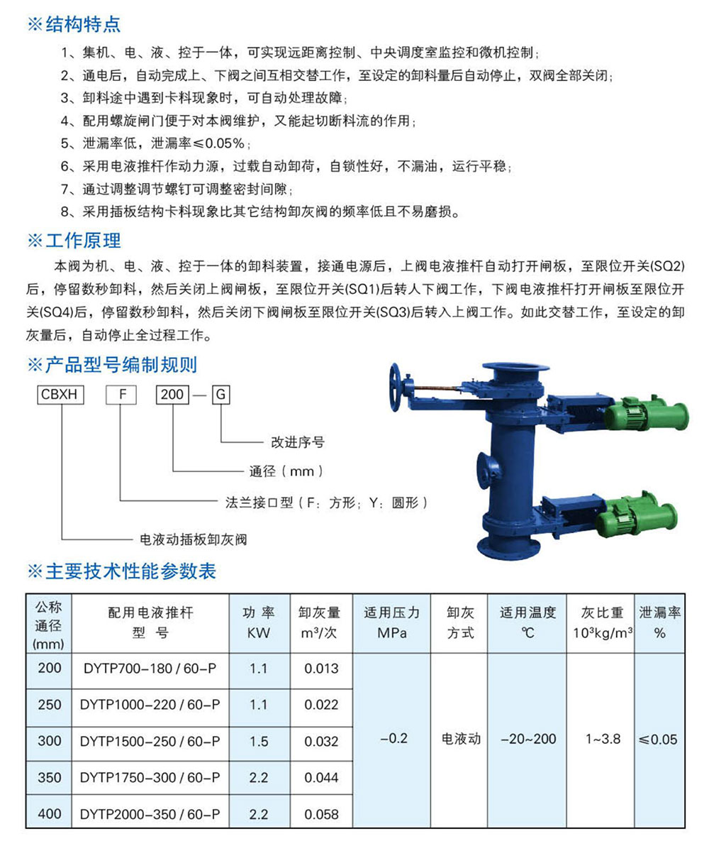 CBXH电液动插板双层卸灰阀-详情