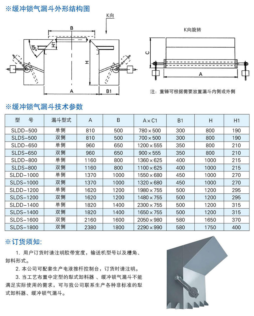 SLD（D-S）型缓冲锁气漏斗-详情
