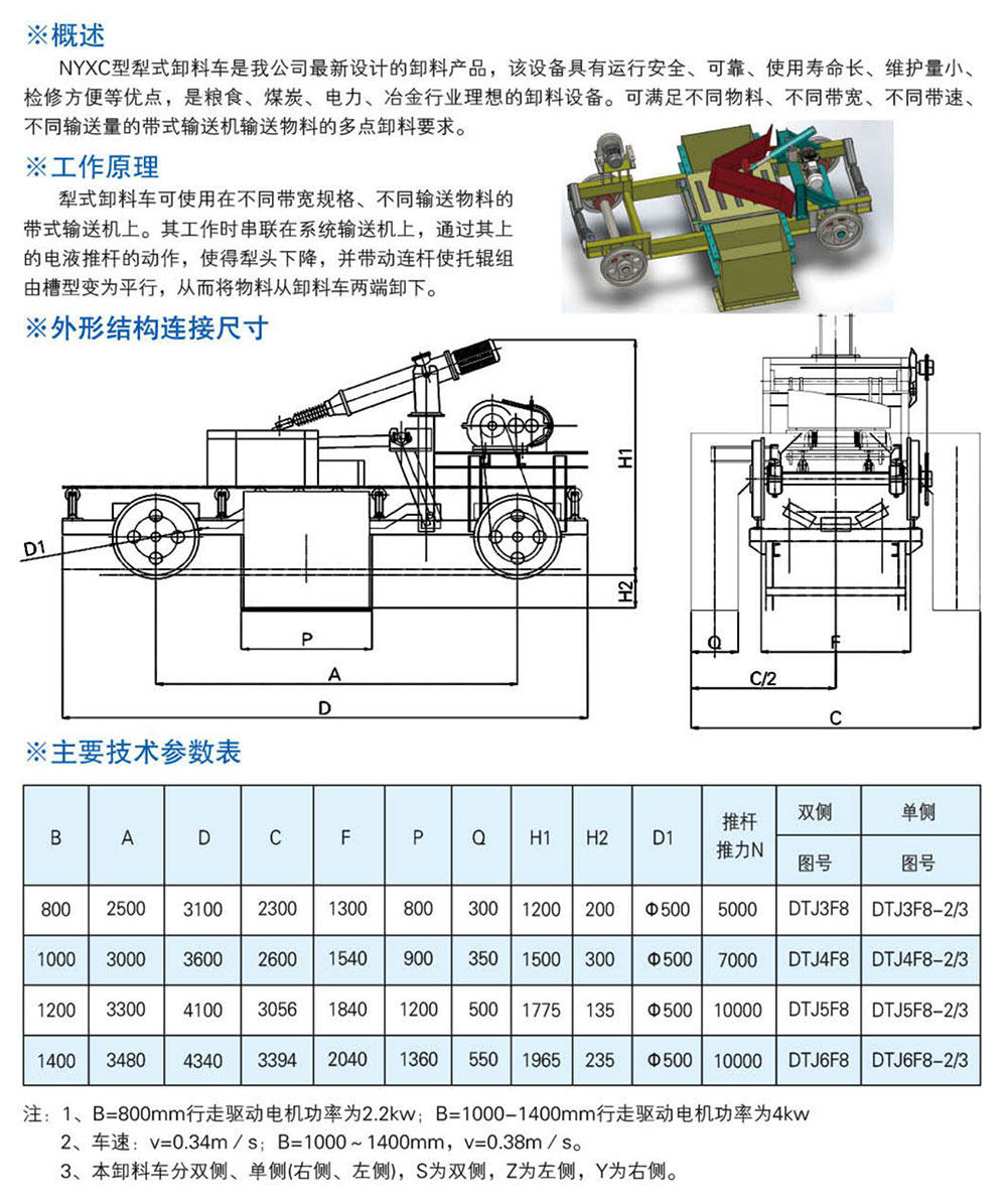 NYXC型电液动犁式卸料车-详情
