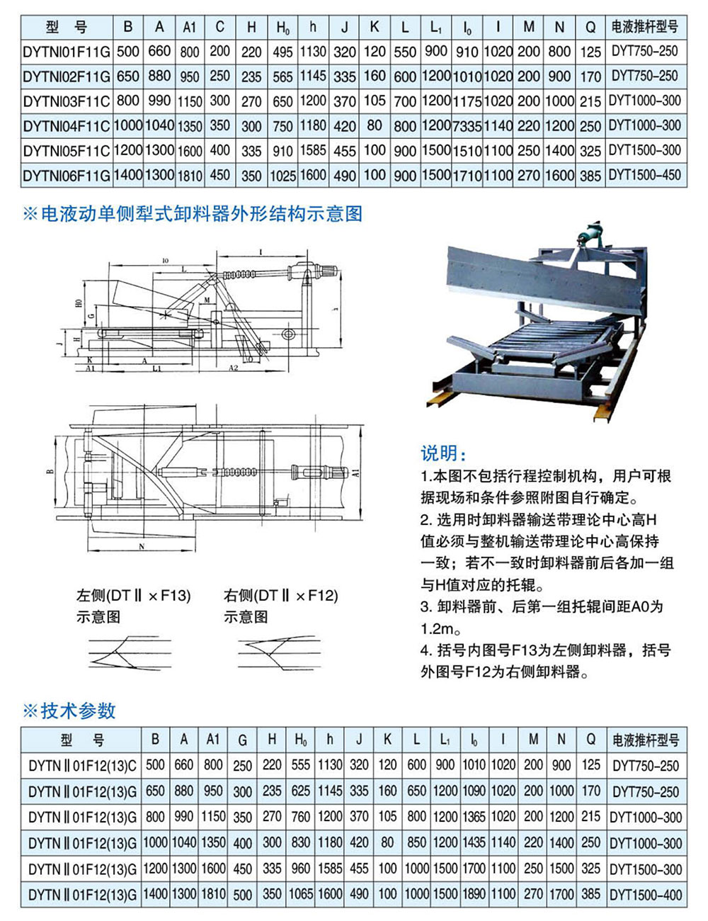 DYTN型电液动犁式卸料器（梨煤器）-详情2