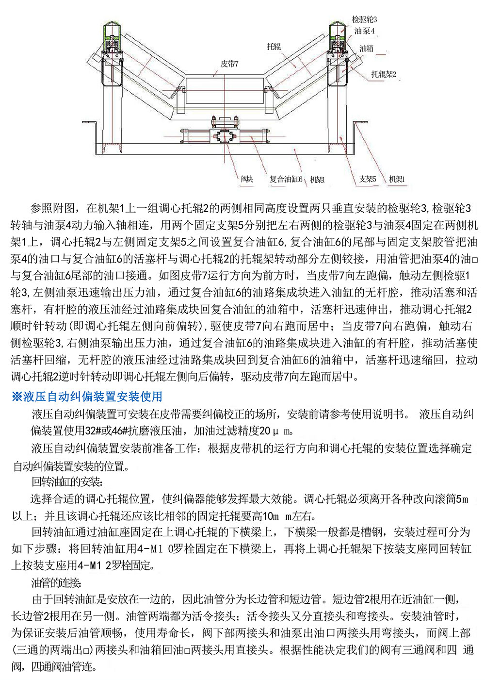 液压自动纠偏装置-详情3